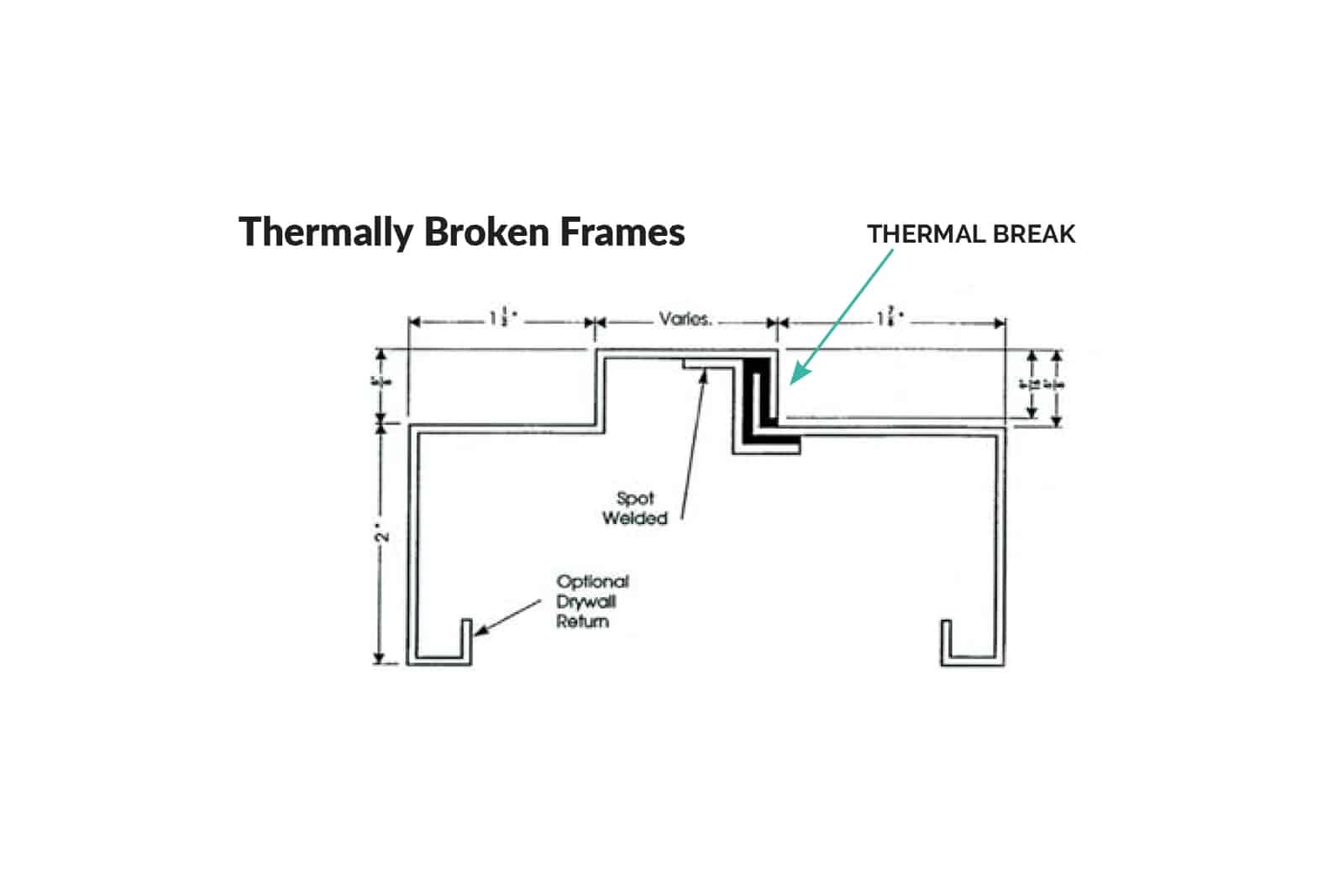 Baron Metal Door Frames
